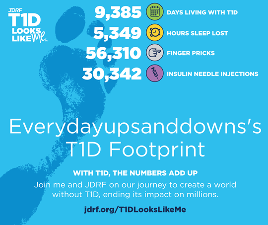 jdrf-t1dfootprint.png